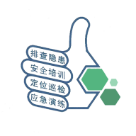 全员履责软件
