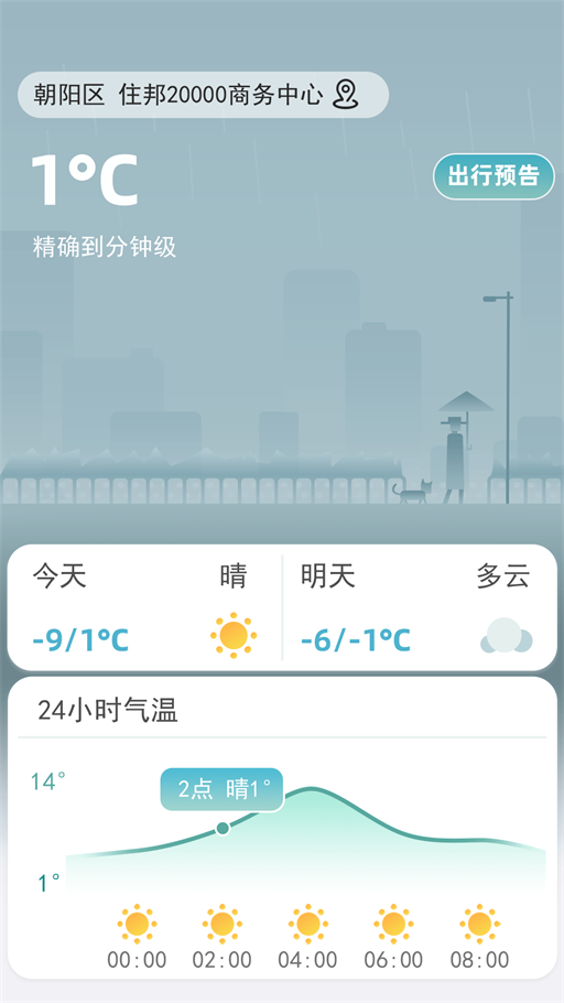 聚宝天气预报