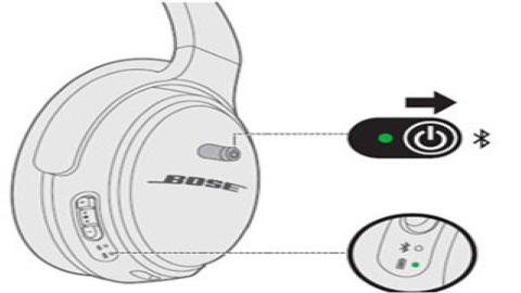 bose