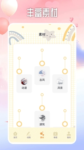 法拉费之王画板 法拉费之王画板