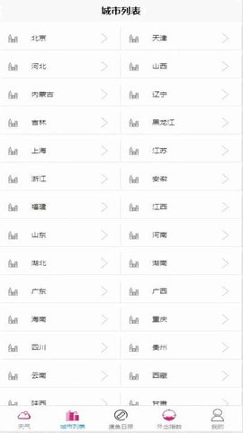 腾势凤天气 腾势凤天气