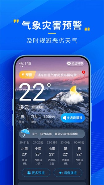 瑞奇天气预报