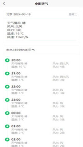 科趣天气 科趣天气