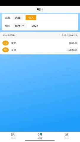 安昊记账 安昊记账