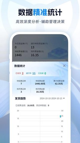 佬司机货主 佬司机货主