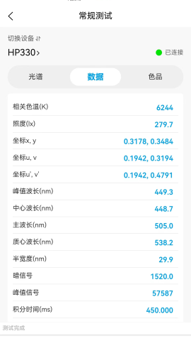 双色云谱 双色云谱