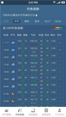 钓鱼天气预报 钓鱼天气预报