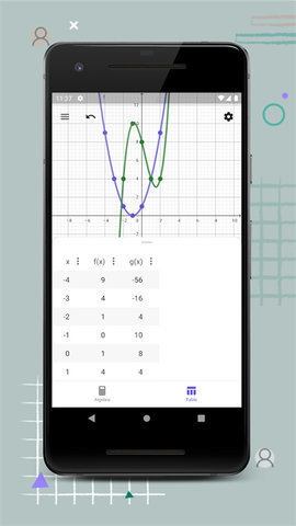geogebra cas计算器 geogebra cas计算器