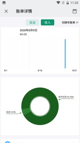 还款计划 还款计划