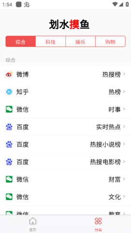 划水摸鱼 划水摸鱼