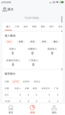 7天指挥台 7天指挥台