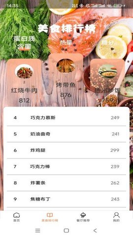 食物大观园 食物大观园