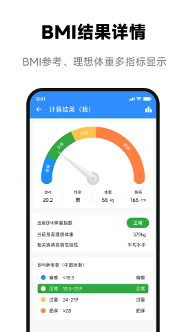 BMI体重指数计算器 BMI体重指数计算器