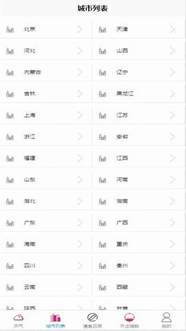 创元可期天气 创元可期天气