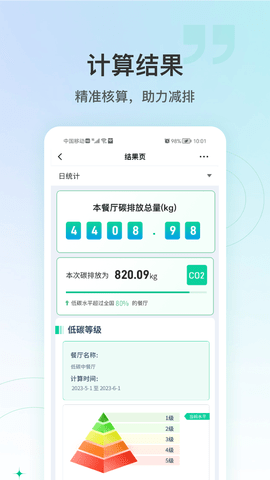 绿色吃货 绿色吃货
