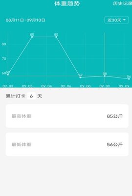 减肥减脂打卡 减肥减脂打卡