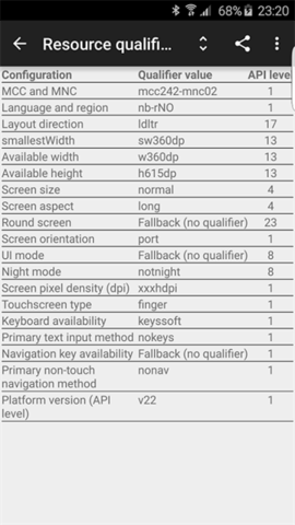 android developer tools android developer tools
