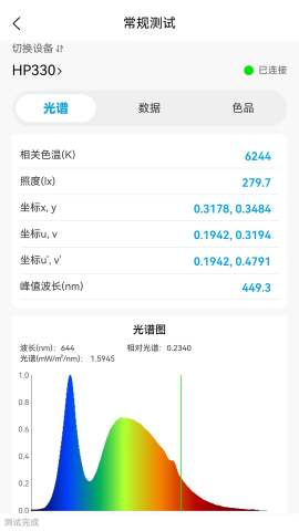 双色云谱 双色云谱