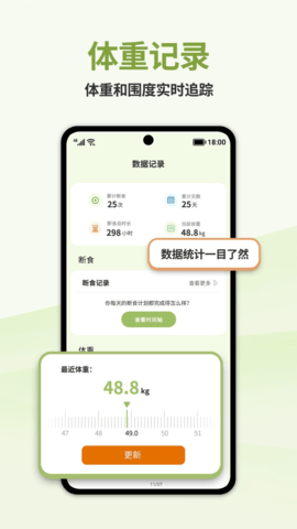 懒人轻断食 懒人轻断食