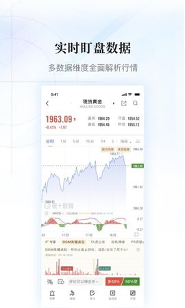 金十数据 金十数据