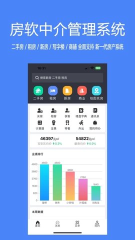 房软中介系统 房软中介系统