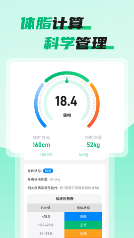 体脂计算助手 体脂计算助手