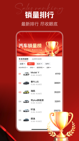汽车天下