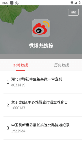 划水摸鱼 划水摸鱼