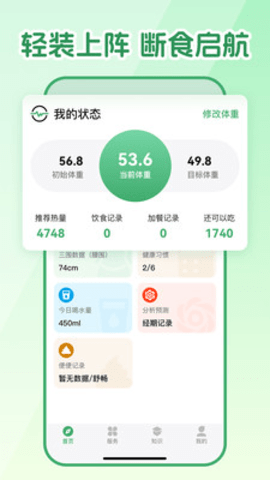 人人轻断食 人人轻断食