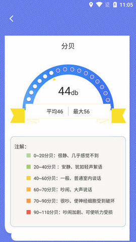 尺子测距仪 尺子测距仪