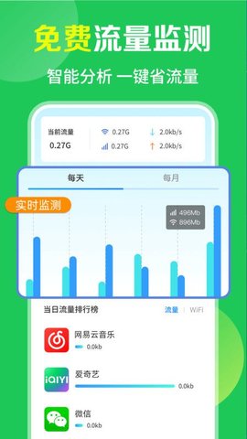 WiFi免费流量宝 WiFi免费流量宝