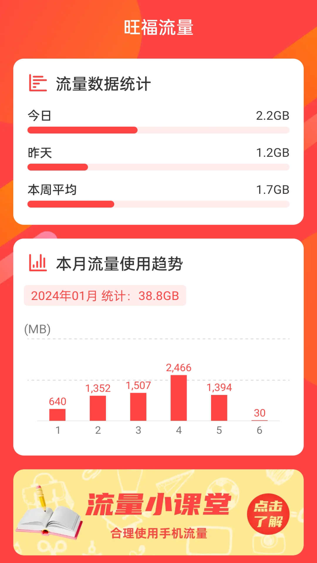 旺福流量 旺福流量