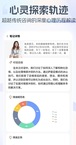 情智星球
