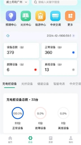 绿碳神州云 绿碳神州云