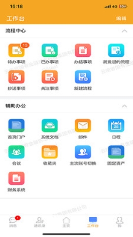 云南金控 云南金控