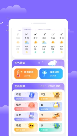 云看天气 云看天气