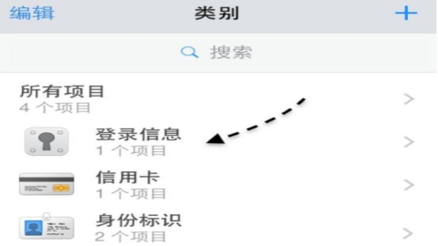 1password 1password