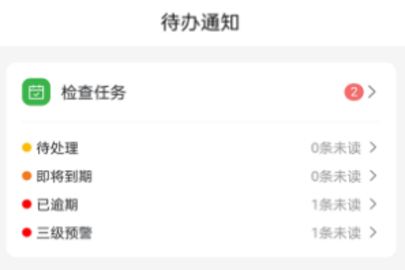 全员履责 全员履责