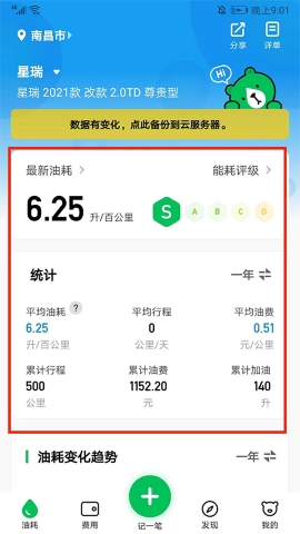 小熊油耗 小熊油耗