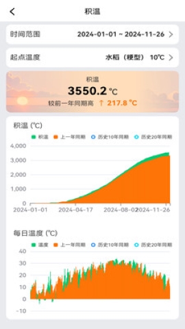 联农宝 联农宝