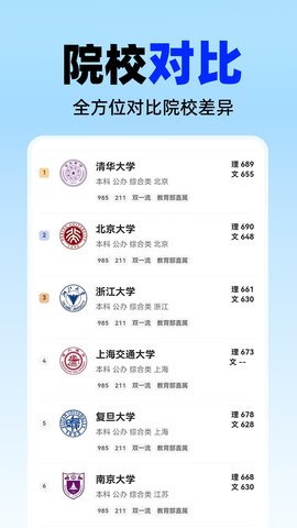 高考志愿填报神器 高考志愿填报神器