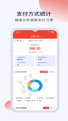 好店掌柜 好店掌柜