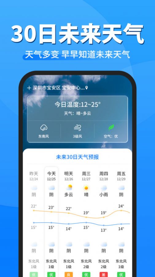即准天气预报 即准天气预报