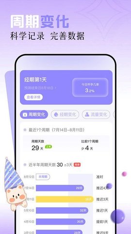 女生月历 女生月历