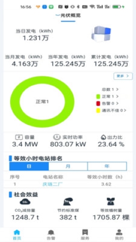 穗华智慧能源 穗华智慧能源