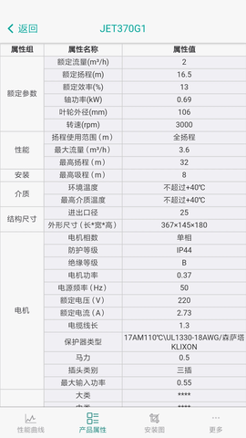 新界泵业 新界泵业