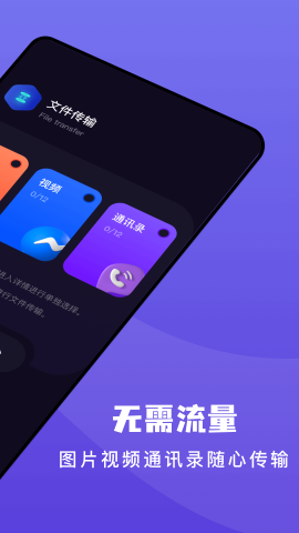 传输助手 传输助手