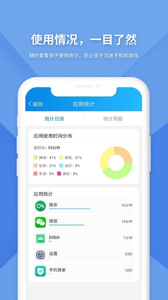 防沉迷监管 防沉迷监管