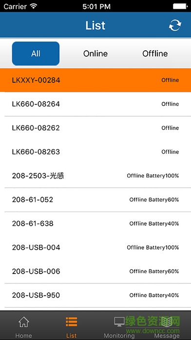 LKGPS LKGPS