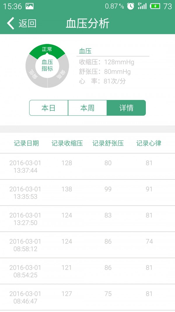 中国保健食品网